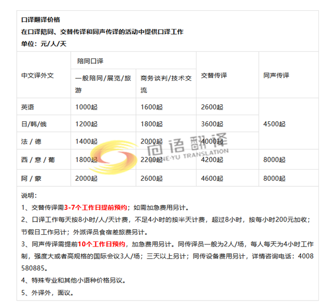 翻譯公司收費(fèi)價(jià)格表(超詳細(xì))證件翻譯，口譯翻譯，筆譯翻譯，陪同翻譯